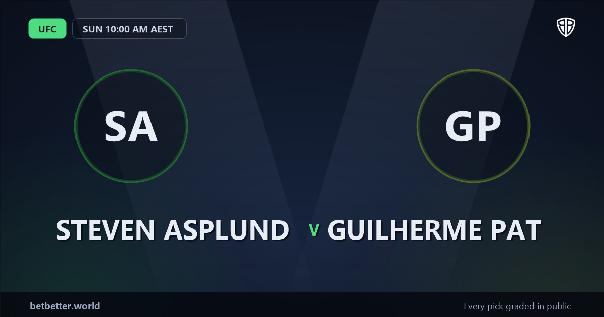 Steven Asplund vs Guilherme Pat Prediction & Picks: Full Match Breakdown & Bets