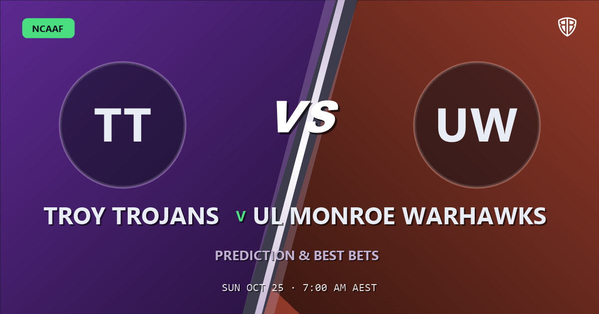 Troy Trojans vs UL Monroe Warhawks Prediction & Picks, October 24, 2026