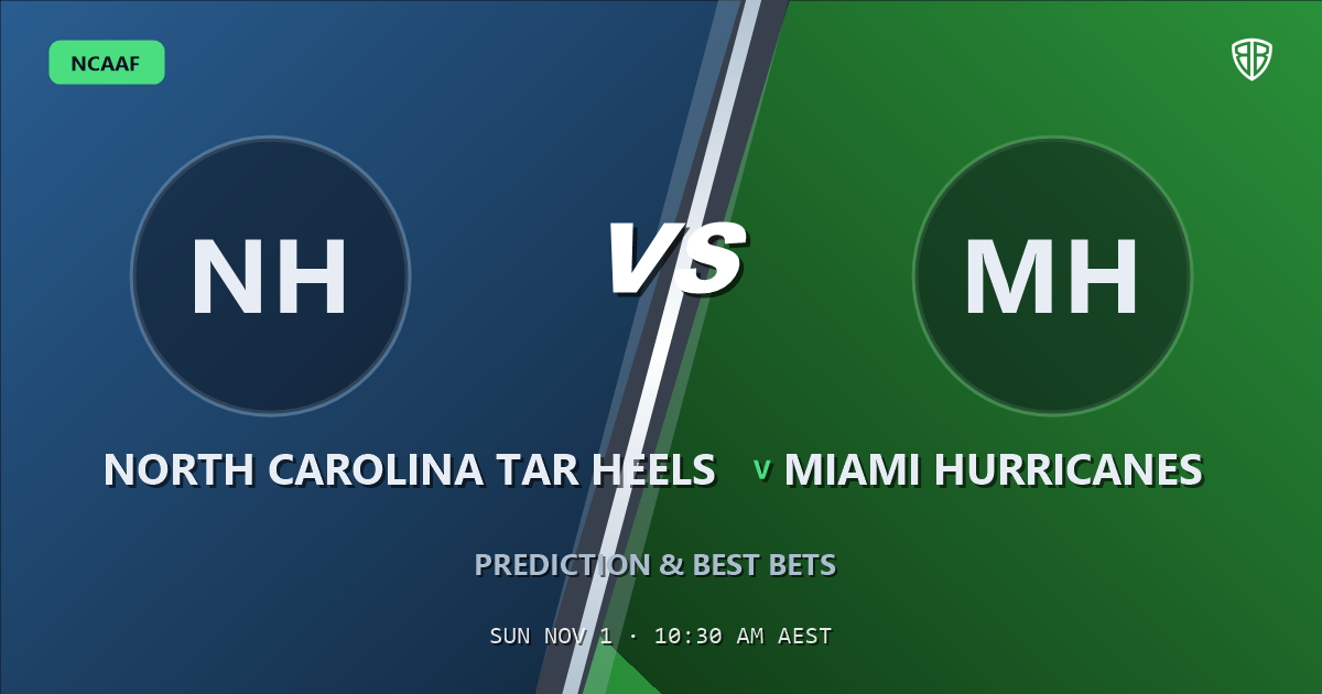 North Carolina Tar Heels vs Miami Hurricanes Prediction & Picks, October 31, 2026