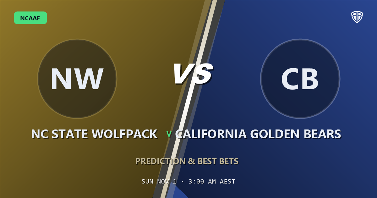 NC State Wolfpack vs California Golden Bears Prediction & Picks, October 31, 2026
