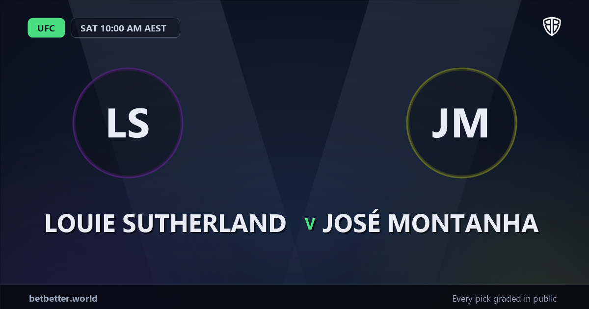 Louie Sutherland vs José Montanha Prediction & Picks: Analytics Breakdown