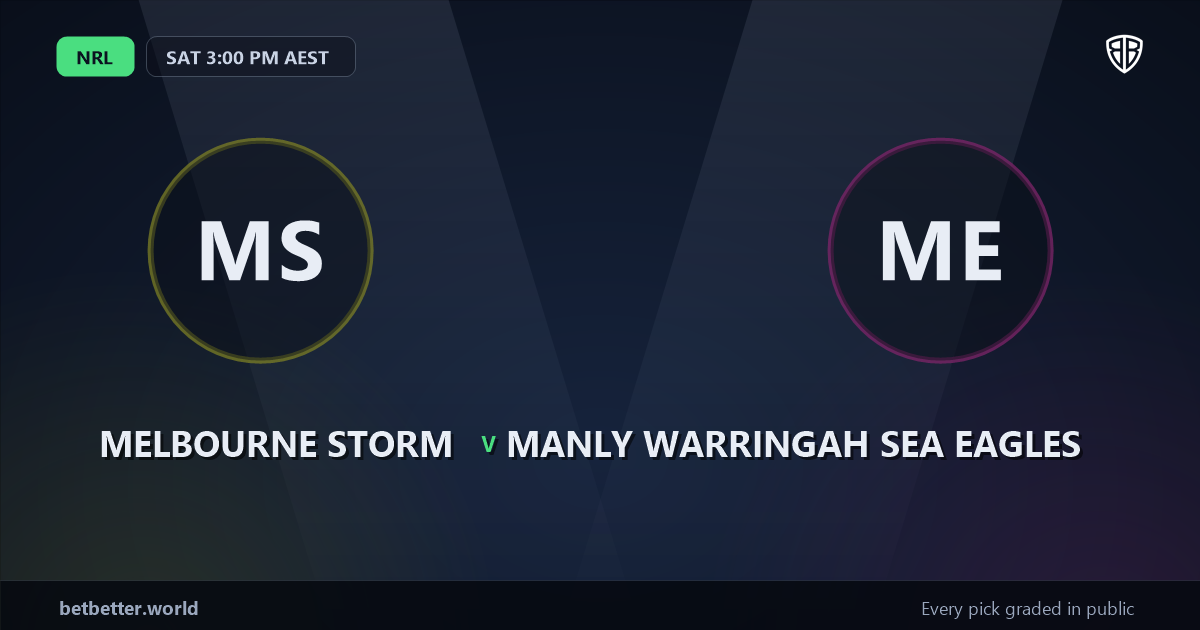 Melbourne Storm vs Manly Warringah Sea Eagles Prediction & Picks: Our Expert Analysis