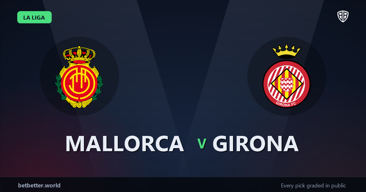 Mallorca vs Girona Prediction & Same Game Parlay picks Top SGP: Smart Betting Angles
