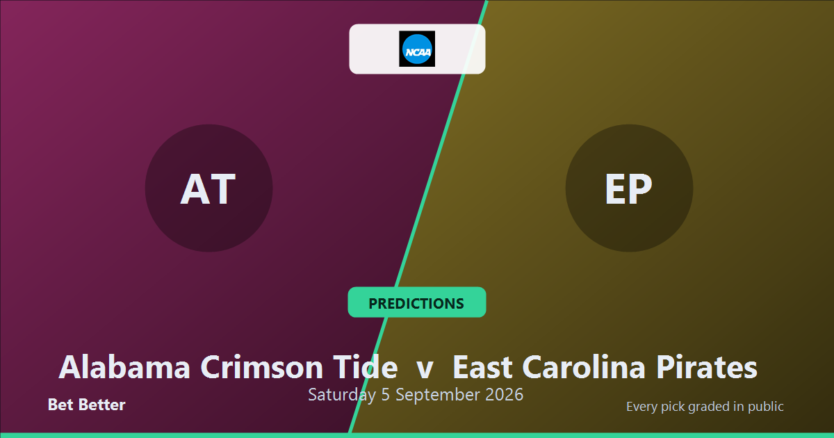 Alabama Crimson Tide vs East Carolina Pirates Prediction & Picks: Winning Game Angles
