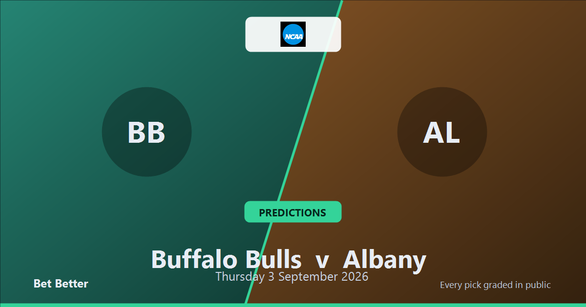 Buffalo Bulls vs Albany Prediction & Picks: Winning Game Angles