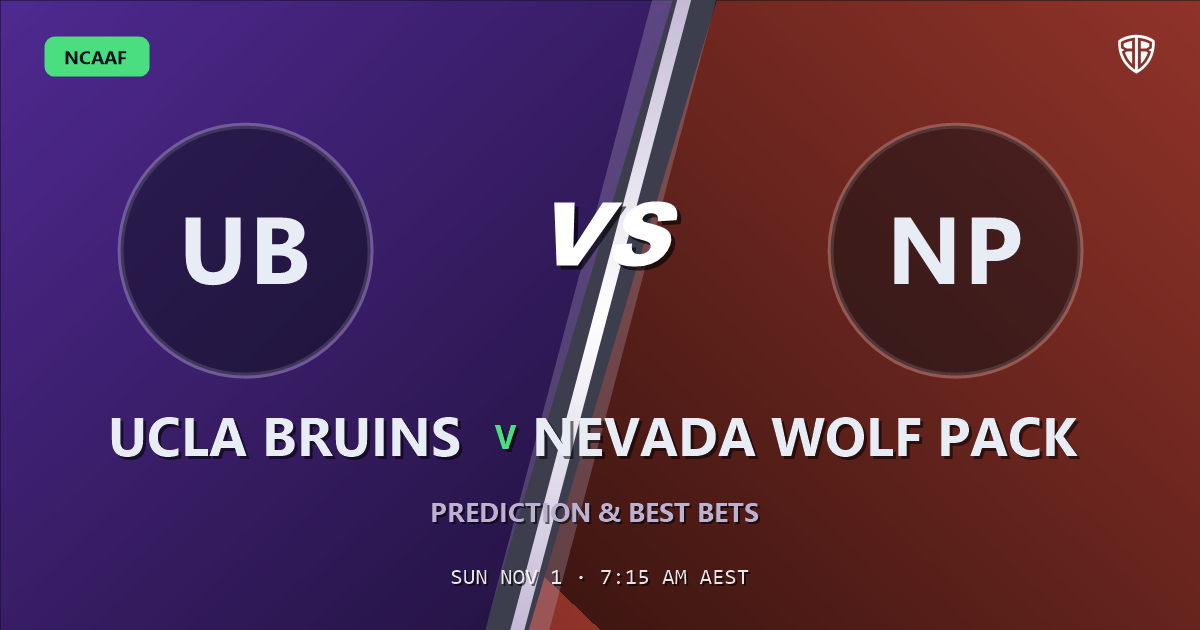 UCLA Bruins vs Nevada Wolf Pack Prediction & Picks, October 31, 2026