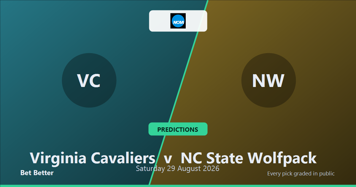 Virginia Cavaliers vs NC State Wolfpack Prediction & Picks: Smart Betting Angles