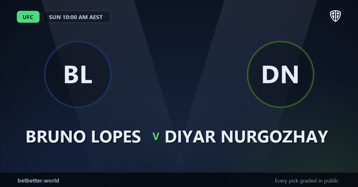 Bruno Lopes vs Diyar Nurgozhay Prediction & Picks: Odds Analysis & Top Props