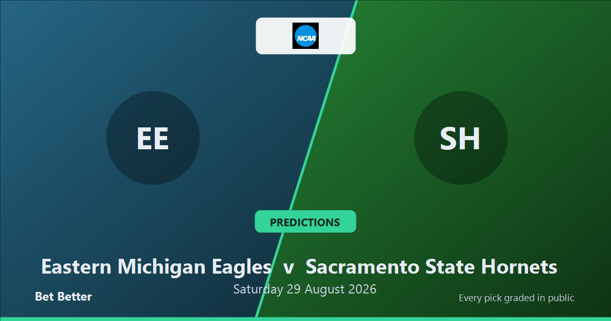 Eastern Michigan Eagles vs Sacramento State Hornets Prediction & Picks: Analytics Breakdown