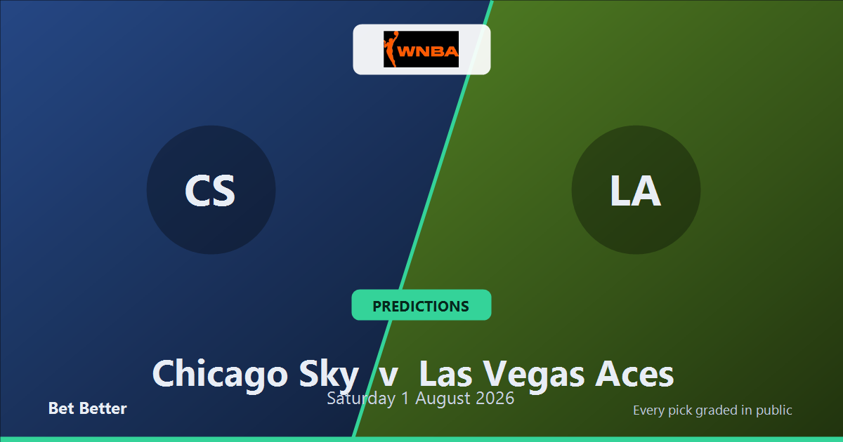 Chicago Sky vs Las Vegas Aces Prediction & Picks (A'ja Wilson Key Factor): Don't Miss These Odds