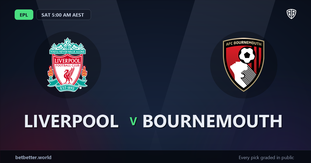Liverpool vs Bournemouth Prediction & Picks (EPL) (Mohamed Salah Key Factor): Winning Game Angles