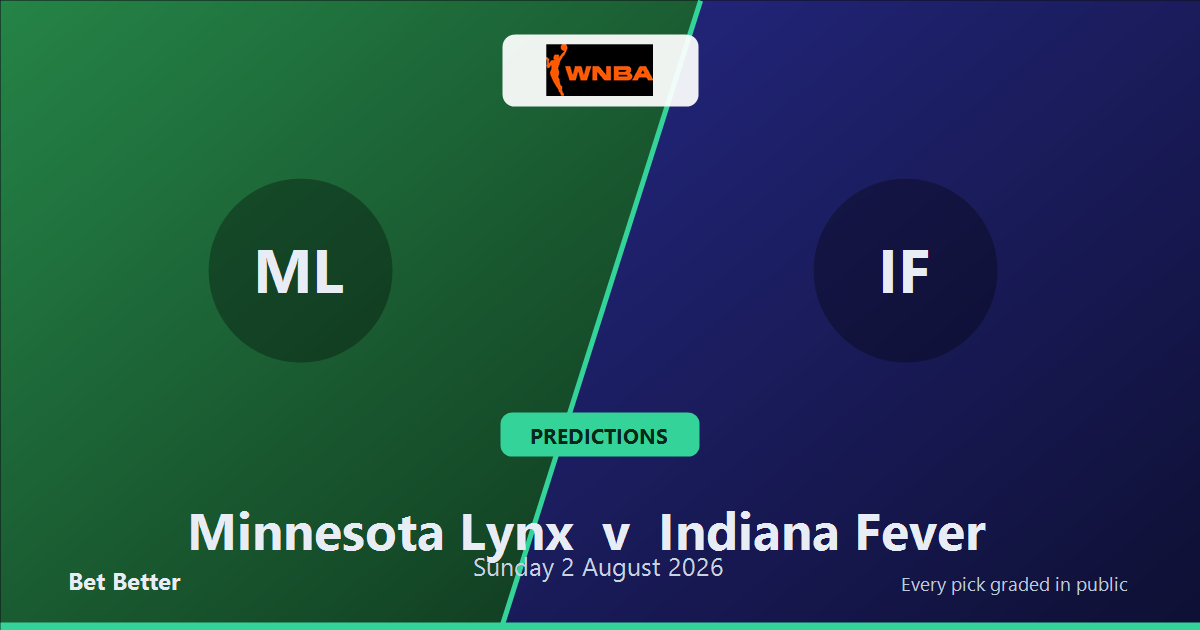 Minnesota Lynx vs Indiana Fever Prediction & Picks (Aliyah Boston Key Factor): High-Value Opportunity