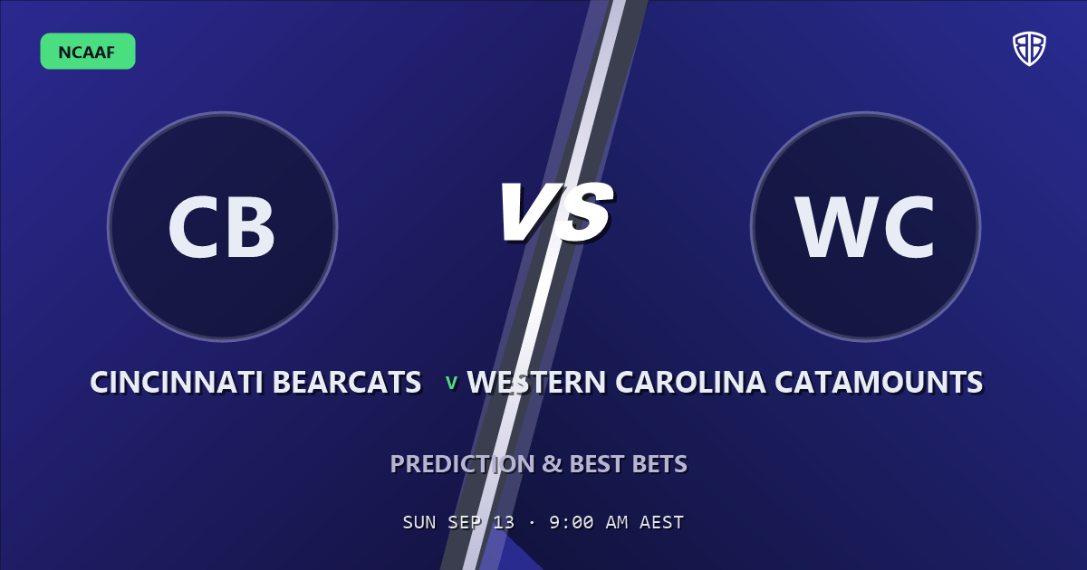 Namibia vs South Africa Prediction & Picks: Full Match Breakdown & Bets
