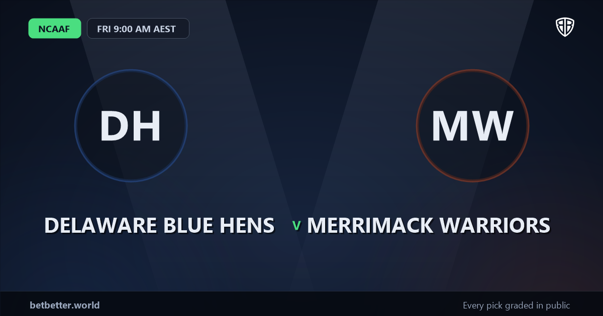 Delaware Blue Hens vs Merrimack Warriors Prediction & Picks: Full Match Breakdown & Bets