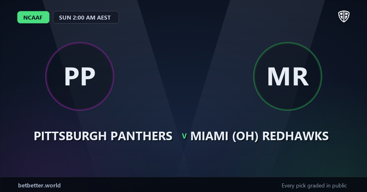 Pittsburgh Panthers vs Miami (OH) RedHawks Prediction & Picks: Analytics Breakdown