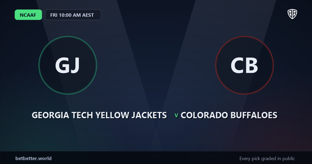 Georgia Tech Yellow Jackets vs Colorado Buffaloes Prediction & Picks: Don't Miss These Odds