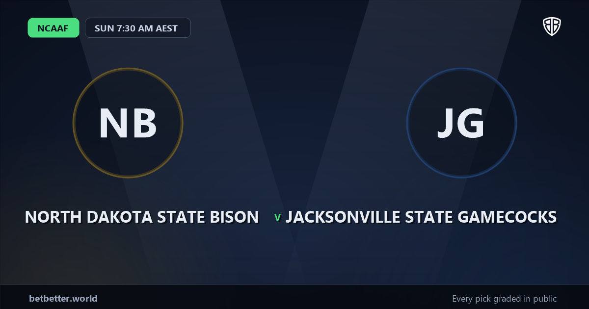 North Dakota State Bison vs Jacksonville State Gamecocks Prediction & Picks: Odds Analysis & Top Props