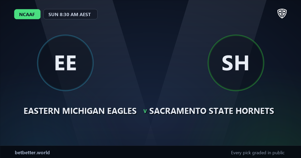 Eastern Michigan Eagles vs Sacramento State Hornets Prediction & Picks: Analytics Breakdown