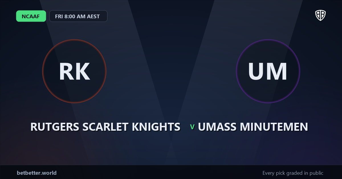 Rutgers Scarlet Knights vs UMass Minutemen Prediction & Picks: Winning Game Angles