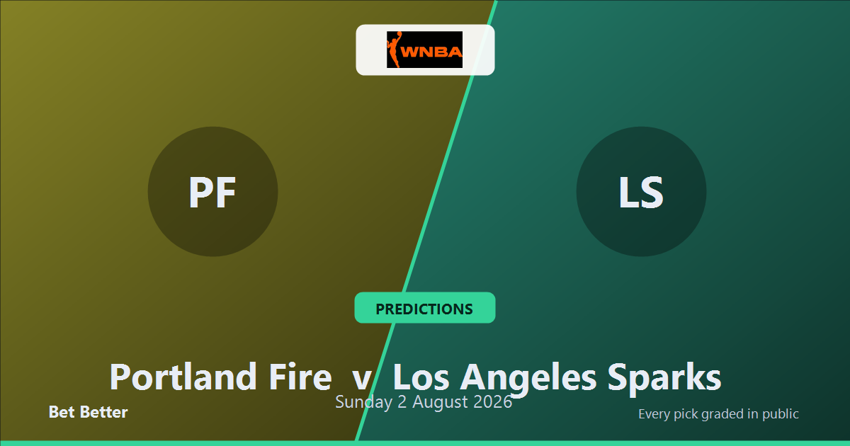 Portland Fire vs Los Angeles Sparks Prediction & Picks (Rae Burrell Key Factor): Don't Miss These Odds