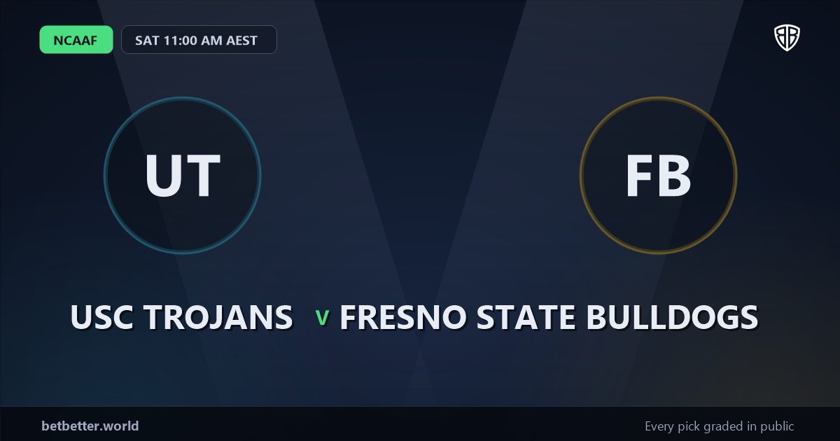 USC Trojans vs Fresno State Bulldogs Prediction & Picks: Analytics Breakdown