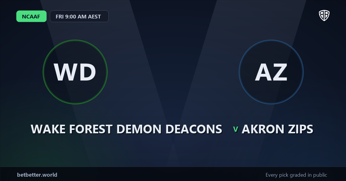 Wake Forest Demon Deacons vs Akron Zips Prediction & Picks: Don't Miss These Odds
