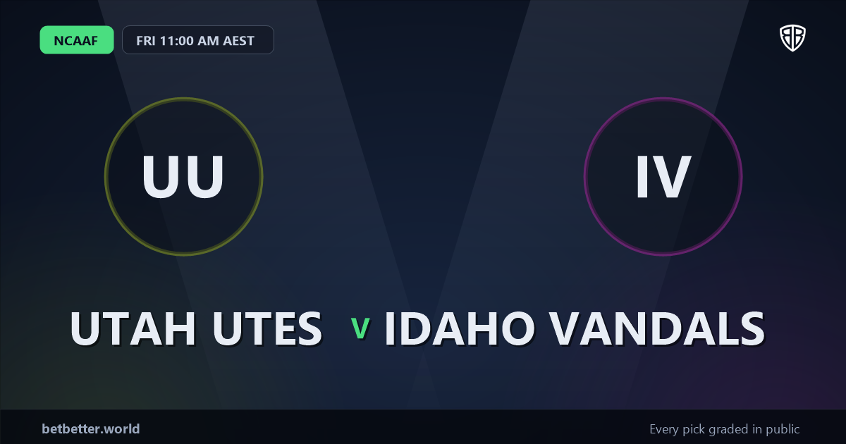 Utah Utes vs Idaho Vandals Prediction & Picks: Analytics Breakdown