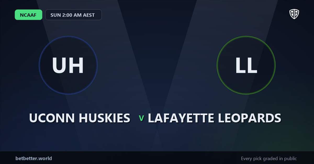 UConn Huskies vs Lafayette Leopards Prediction & Picks: Our Expert Analysis