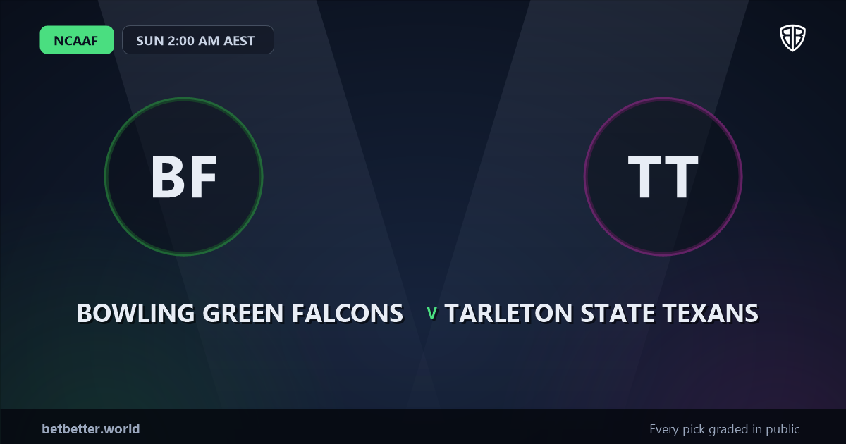 Bowling Green Falcons vs Tarleton State Texans Prediction & Picks: Analytics Breakdown