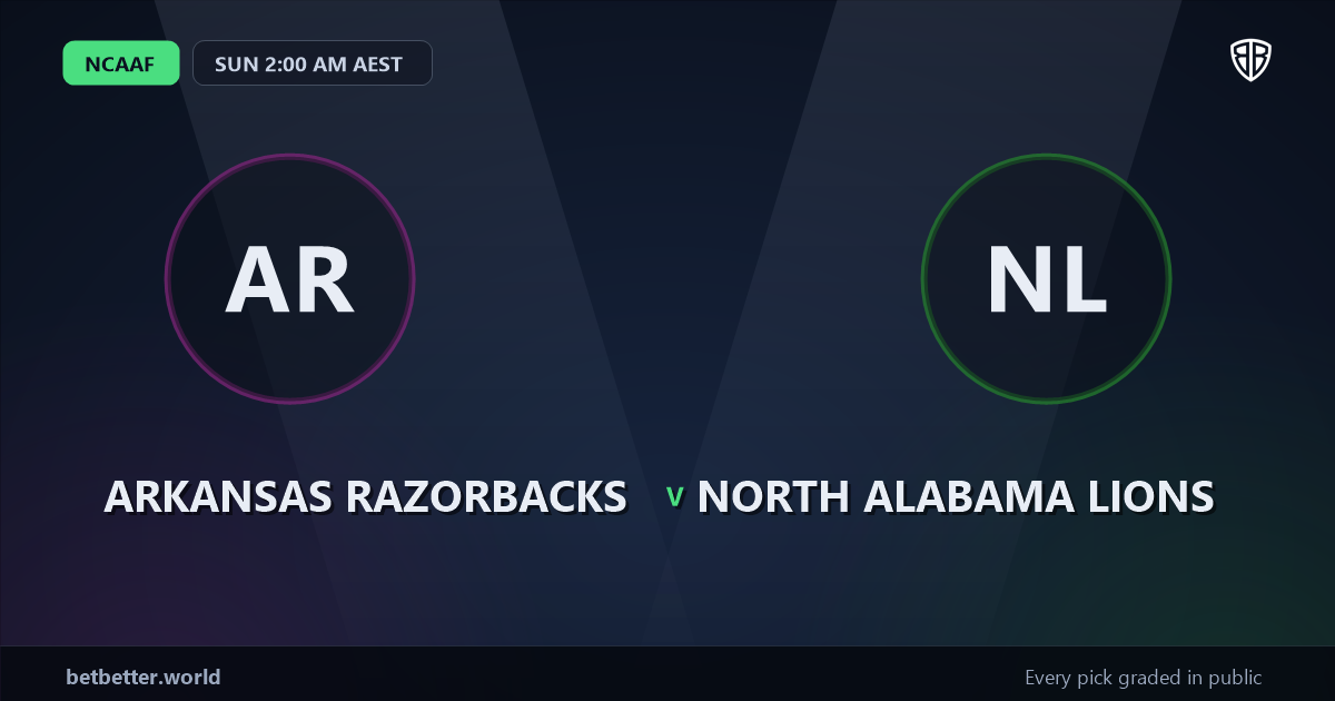 Arkansas Razorbacks vs North Alabama Lions Prediction & Picks: Full Match Breakdown & Bets