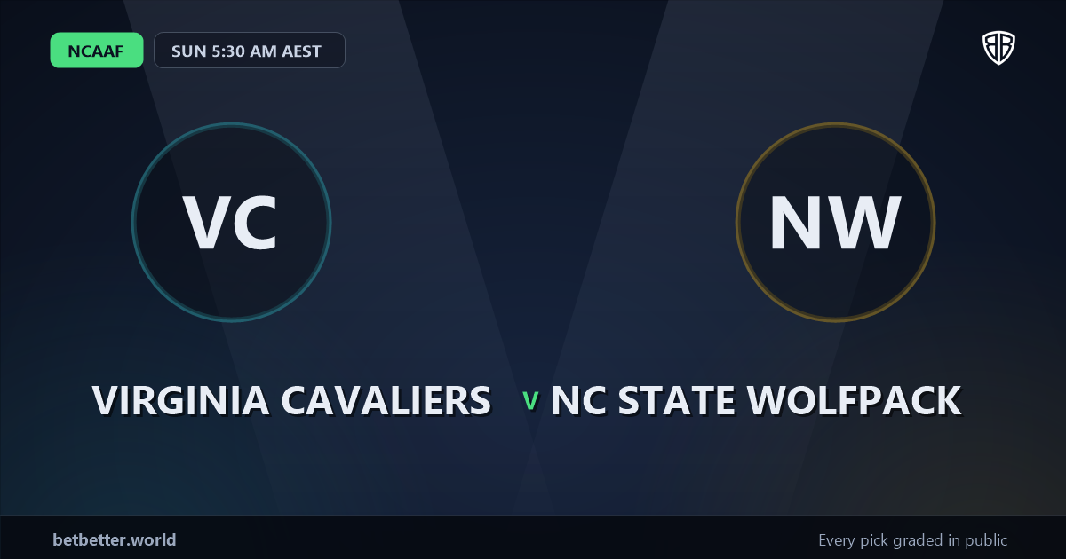 Virginia Cavaliers vs NC State Wolfpack Prediction & Picks: Smart Betting Angles