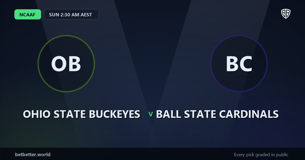 Ohio State Buckeyes vs Ball State Cardinals Prediction & Picks: Full Match Breakdown & Bets