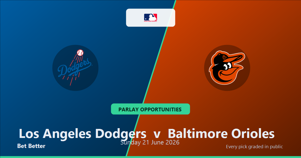 Los Angeles Dodgers vs Baltimore Orioles Prediction & Same Game Parlay picks Top SGP: Smart Baseball Betting Angles
