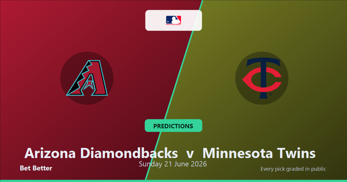 Arizona Diamondbacks vs Minnesota Twins Prediction & Picks (Josh Bell Key Factor): Winning Game Angles