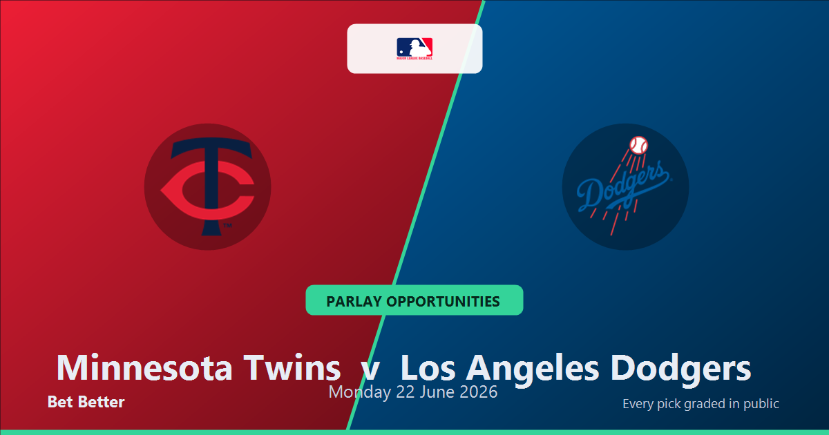 Minnesota Twins vs Los Angeles Dodgers Prediction & Same Game Parlay picks Top SGP: MLB Analytics Breakdown