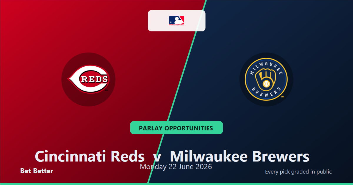 Cincinnati Reds vs Milwaukee Brewers Prediction & Same Game Parlay picks Key Insights: Smart Baseball Betting Angles
