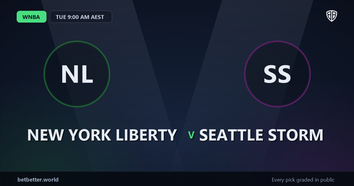 New York Liberty vs Seattle Storm Prediction & Picks (Dominique Malonga Key Factor): Winning Game Angles