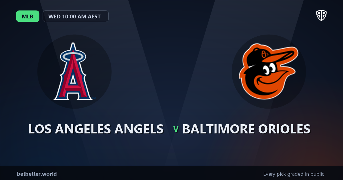Los Angeles Angels vs Baltimore Orioles Prediction & Picks: Full MLB Breakdown & Bets
