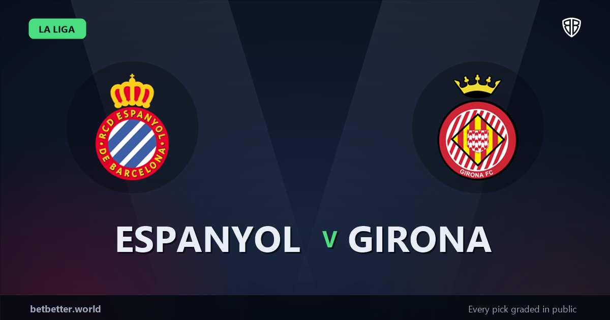 Espanyol vs Girona Prediction & Same Game Parlay picks Value Parlay: High-Value Opportunity