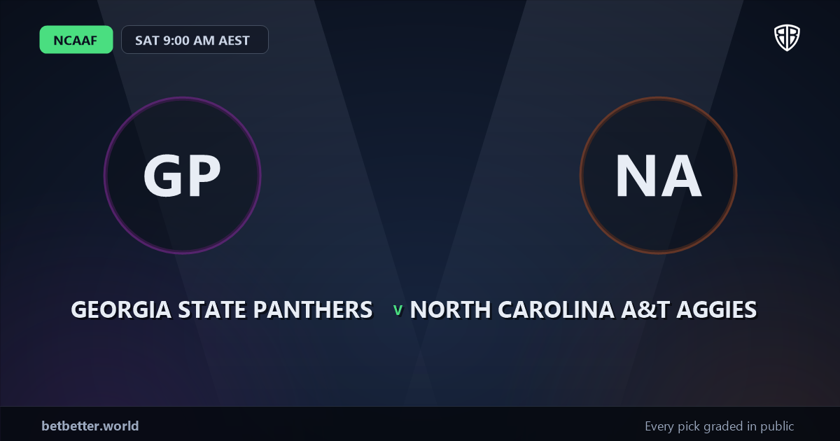 Georgia State Panthers vs North Carolina A&T Aggies Prediction & Picks: Stat-Based Insights