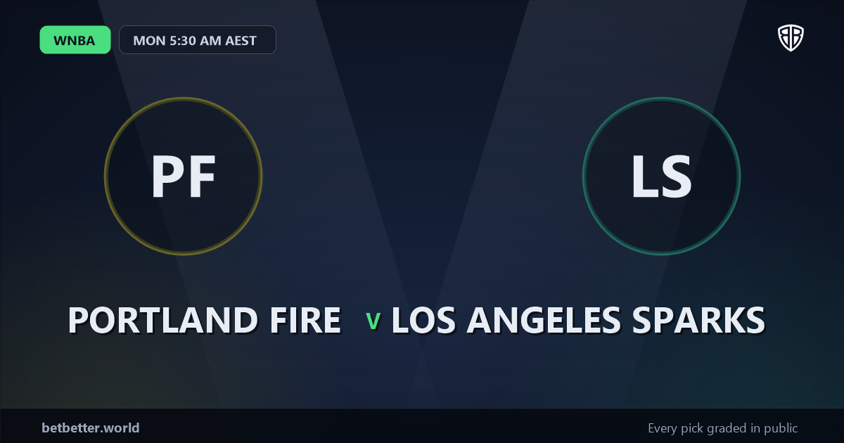 Portland Fire vs Los Angeles Sparks Prediction & Picks (Bridget Carleton Key Factor): Don't Miss These Odds
