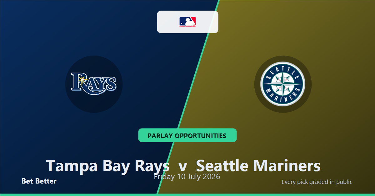Tampa Bay Rays vs Seattle Mariners Prediction & Same Game Parlay picks Top SGP: Our Expert MLB Analysis