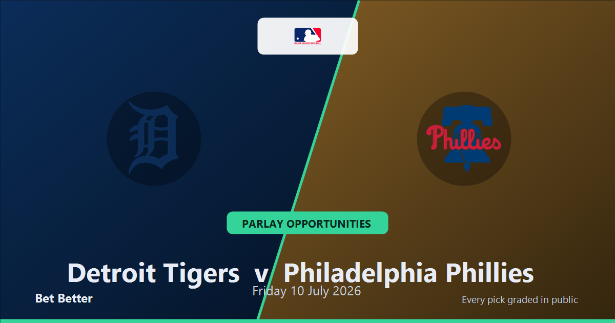 Detroit Tigers vs Philadelphia Phillies Prediction & Same Game Parlay picks Key Insights: Smart Baseball Betting Angles