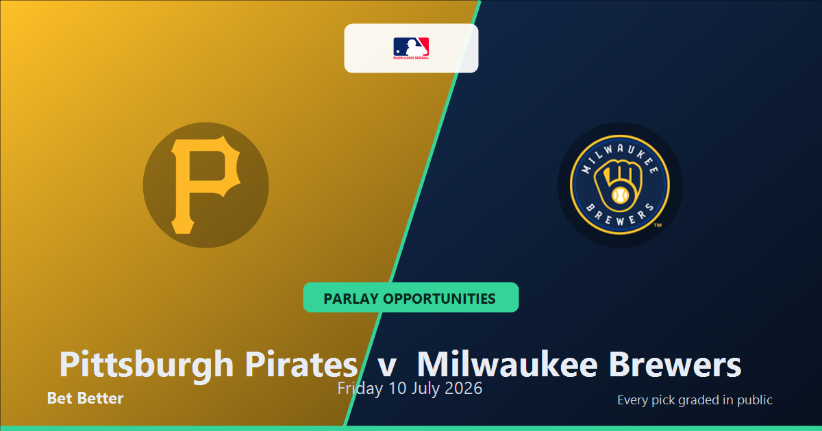 Pittsburgh Pirates vs Milwaukee Brewers Prediction & Same Game Parlay picks Key Insights: Our Expert MLB Analysis