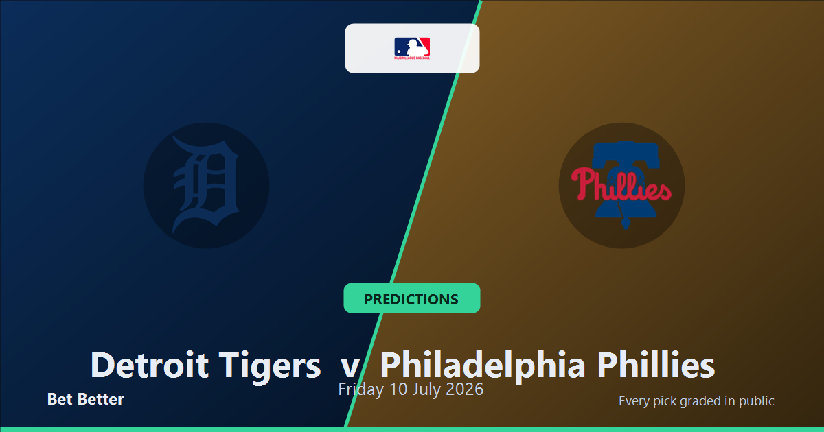 Detroit Tigers vs Philadelphia Phillies Prediction & Picks: Full MLB Breakdown & Bets