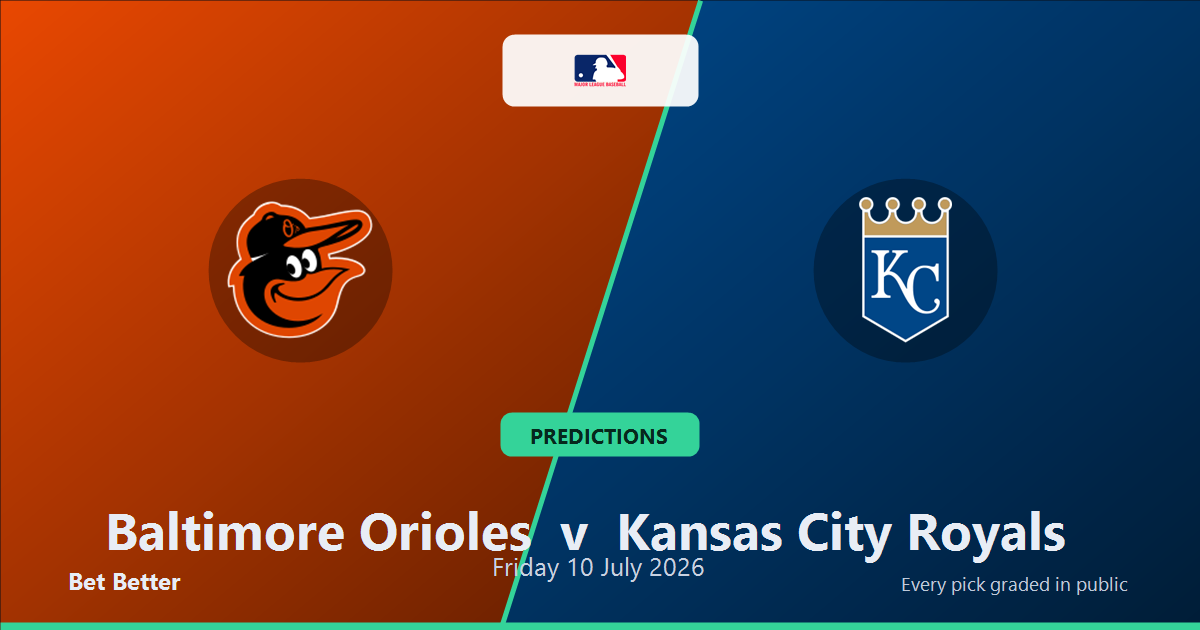 Baltimore Orioles vs Kansas City Royals Prediction & Picks: Odds Analysis & Top Props