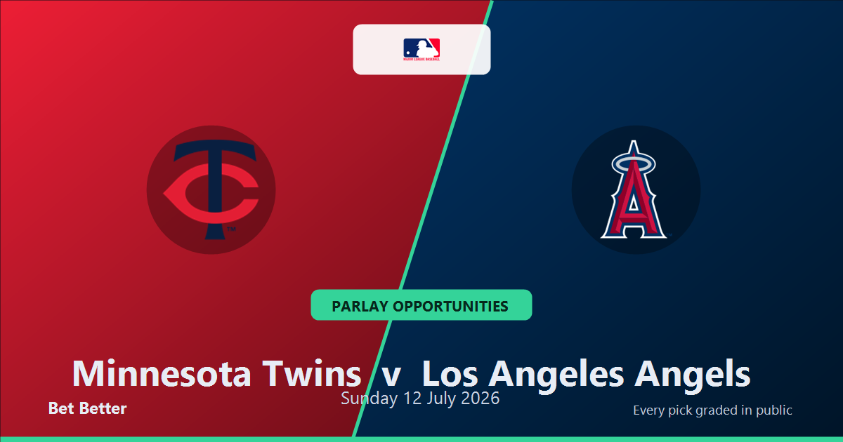 Minnesota Twins vs Los Angeles Angels Prediction & Same Game Parlay picks Top SGP: Smart Baseball Betting Angles