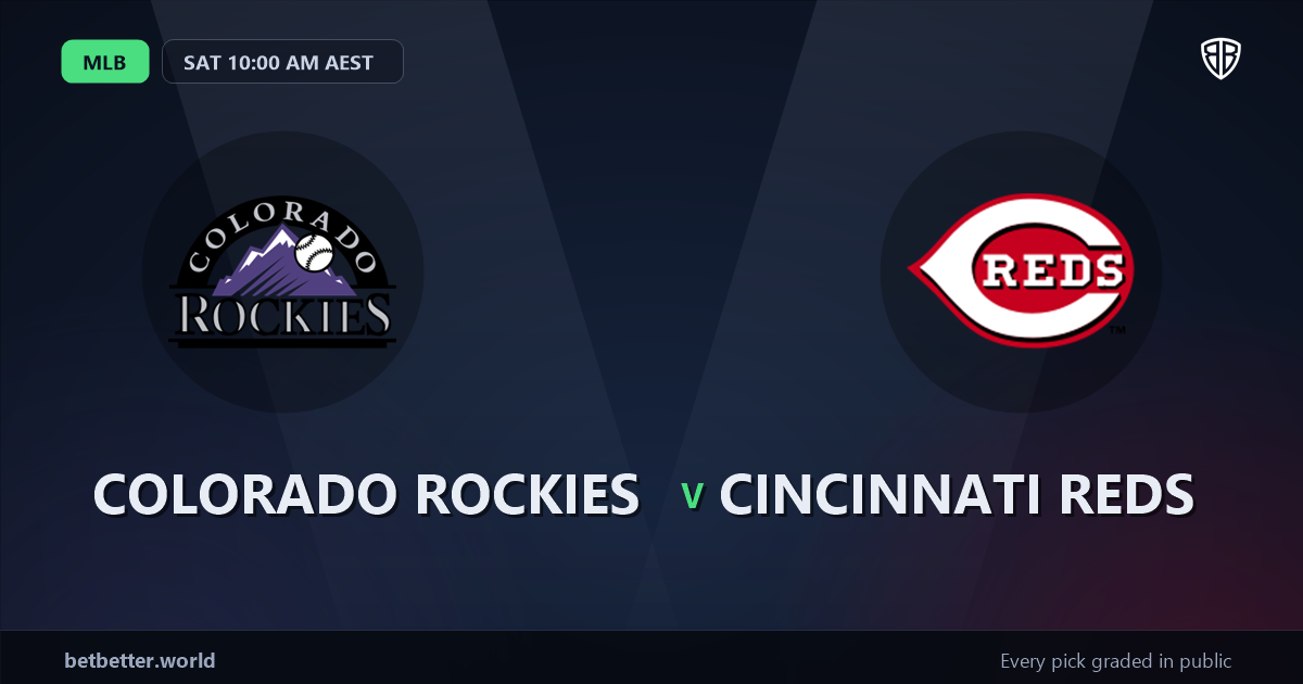 Colorado Rockies vs Cincinnati Reds Prediction & Same Game Parlay picks Value Parlay: Don't Miss These MLB Odds