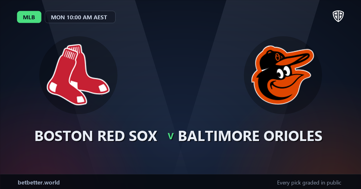 Boston Red Sox vs Baltimore Orioles Prediction & Same Game Parlay picks Value Parlay: Smart Baseball Betting Angles