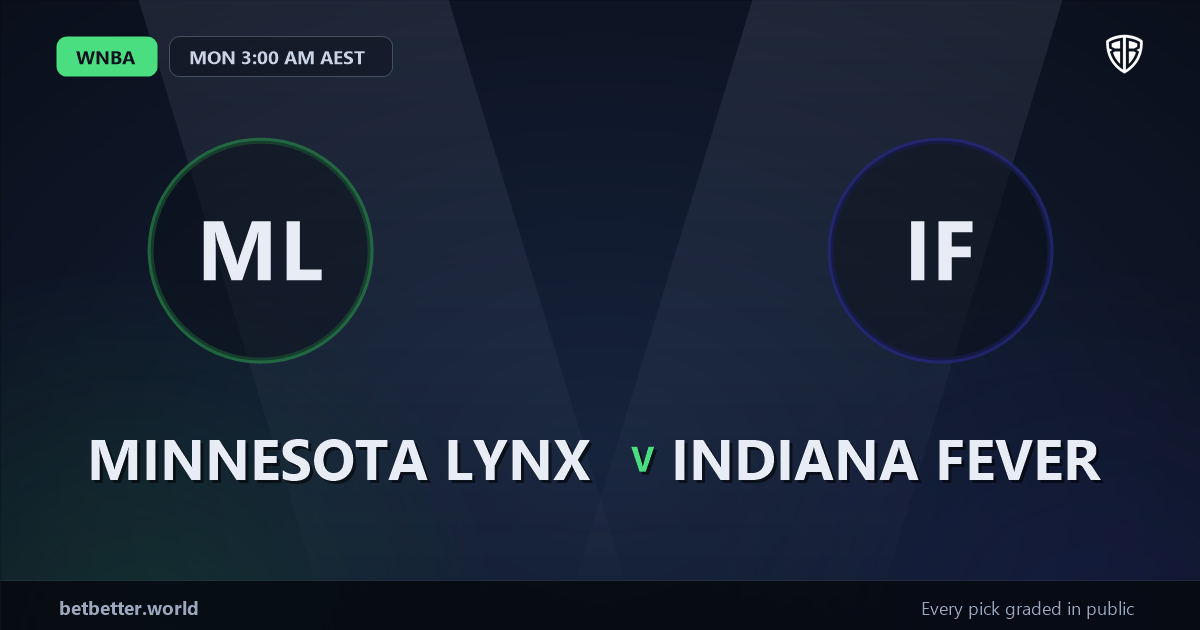 Minnesota Lynx vs Indiana Fever Prediction & Picks (Kayla McBride Key Factor): High-Value Opportunity